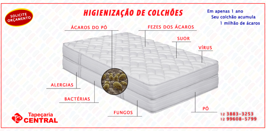 Higienização de Colchões